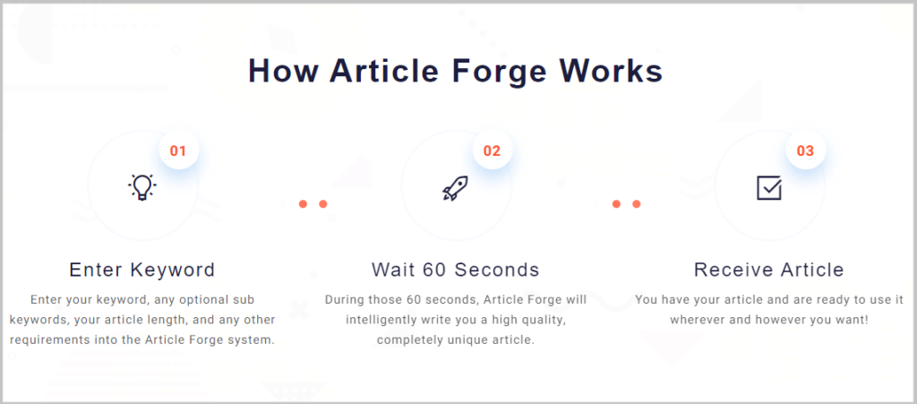 how article forge works