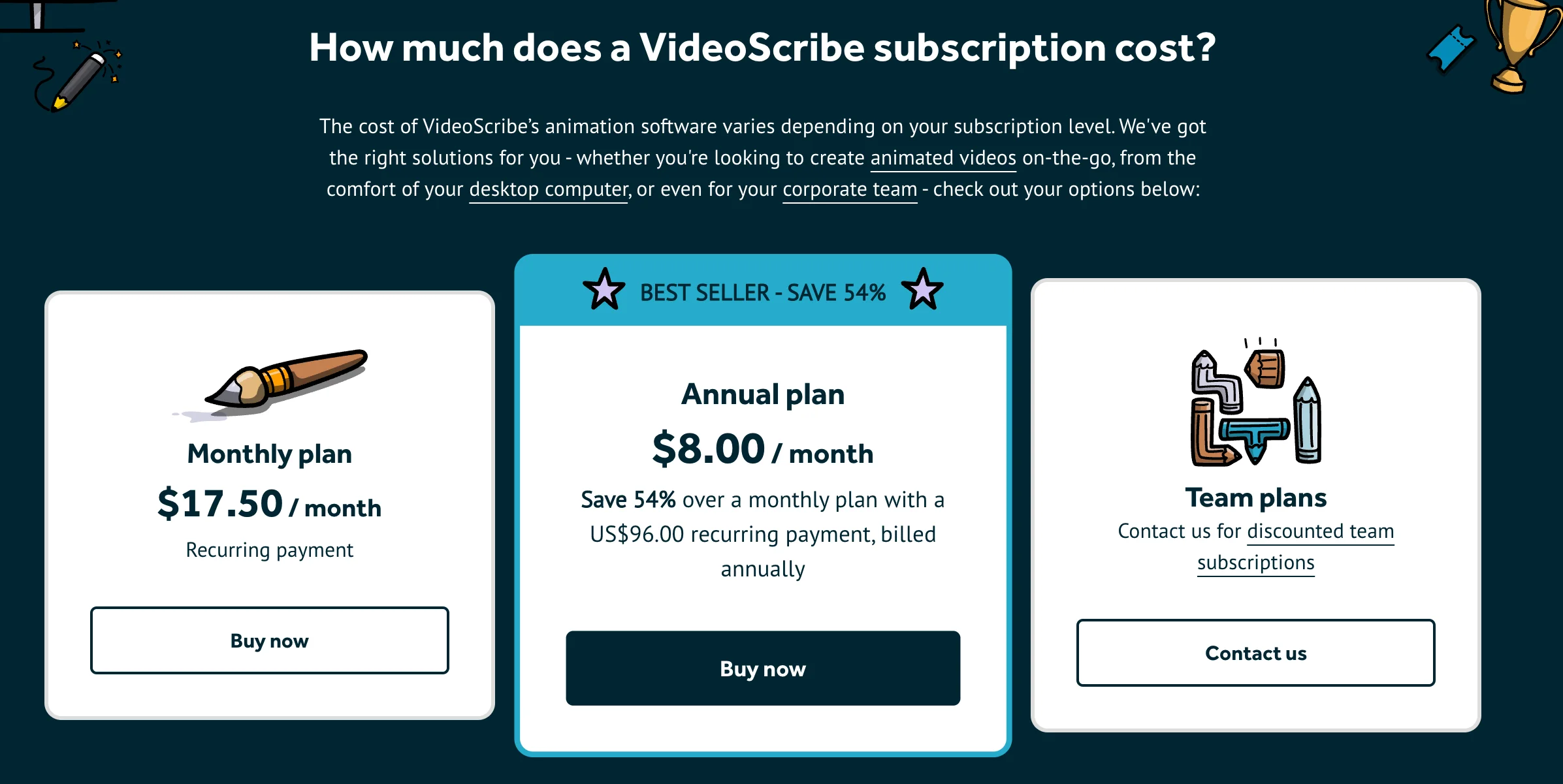 videoscribe pricing plans
