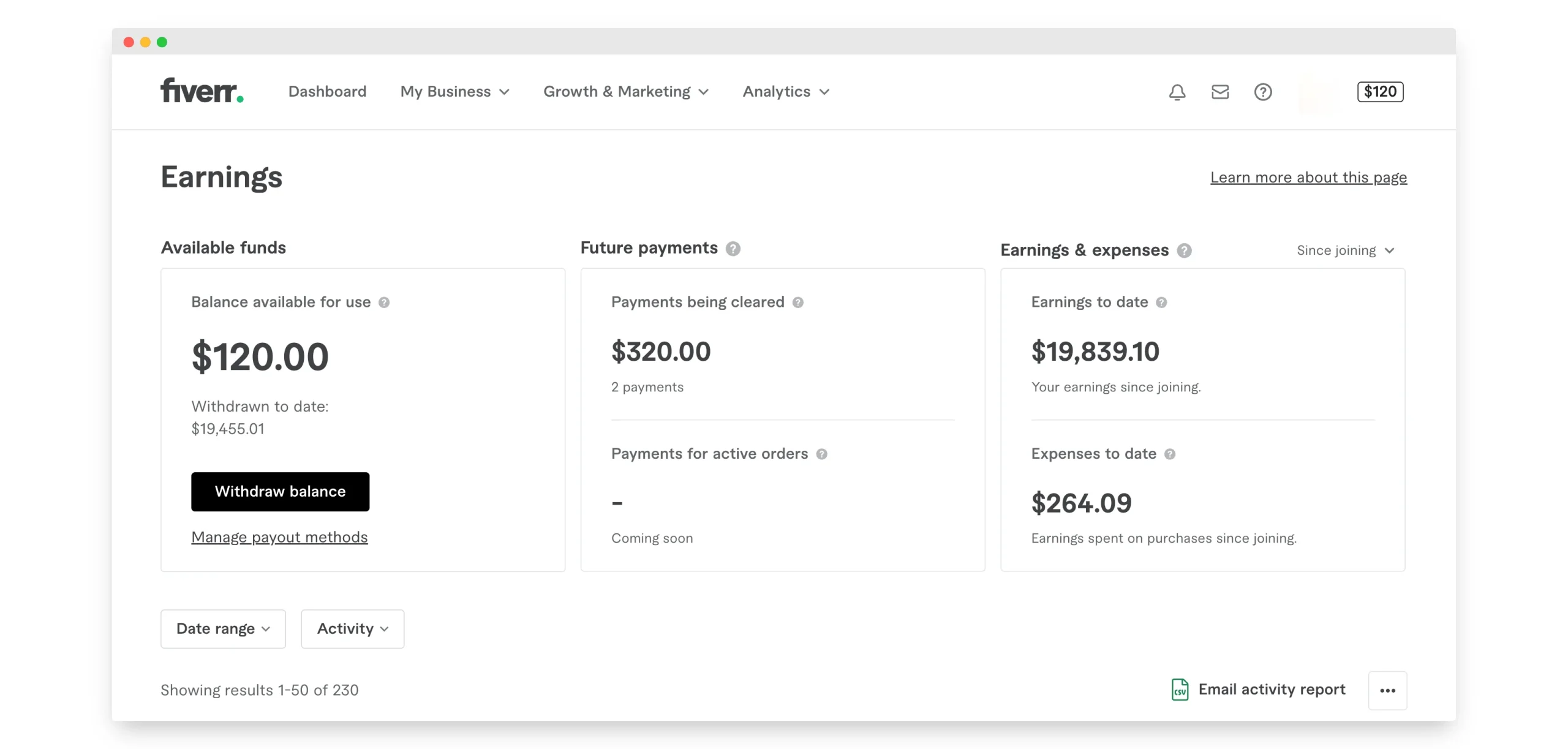 Fiverr earning screenshot